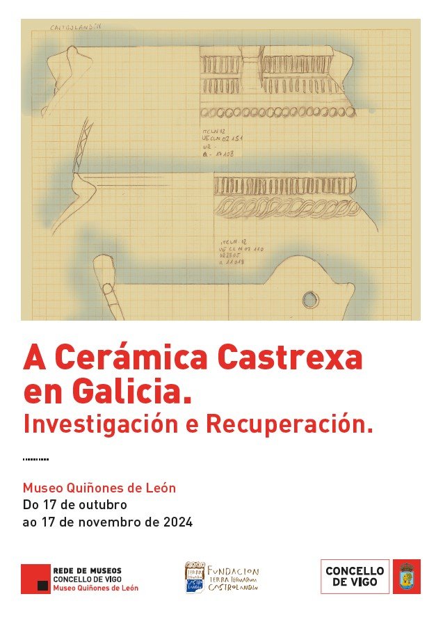 A Cerámica Castrexa en Galicia. Investigación e Recuperación.