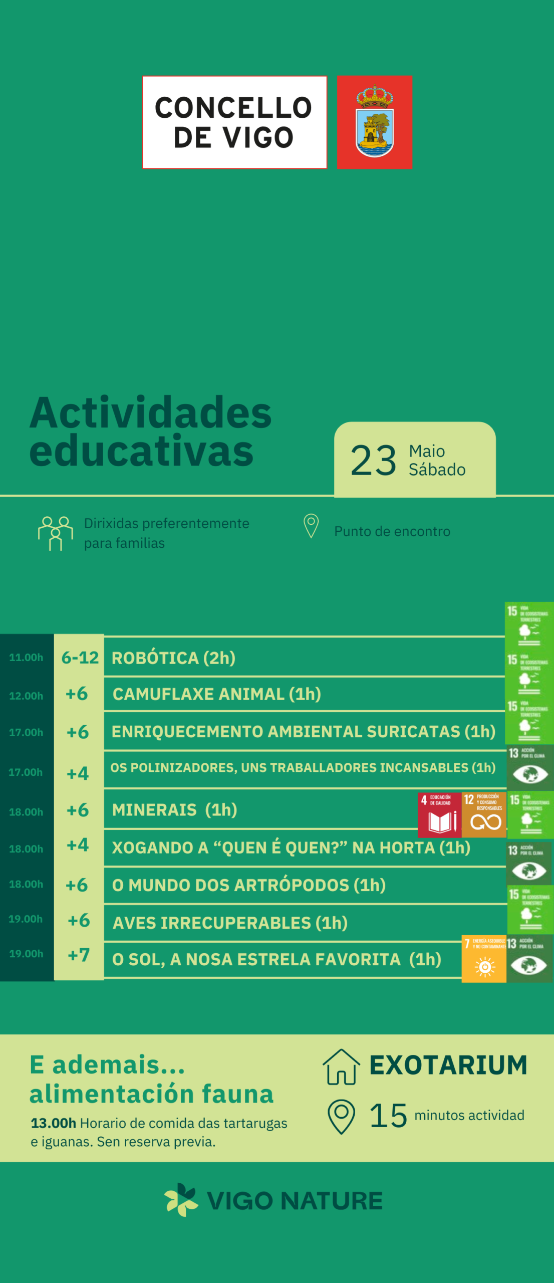 Actividades en Vigo Nature Sábado 23 de Maio